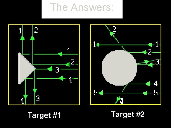 The Answers: Target #1 Target #2 