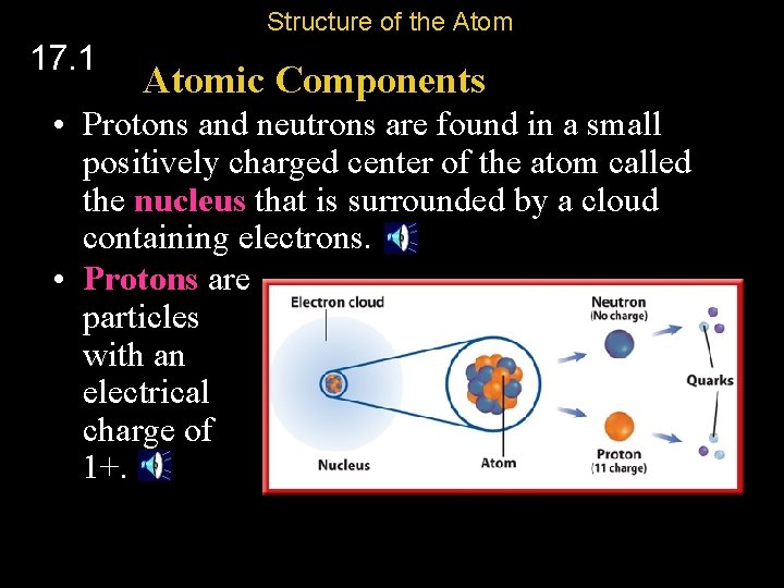 Structure of the Atom 17. 1 Atomic Components • Protons and neutrons are found