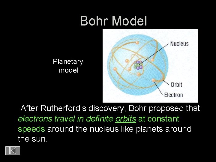 Bohr Model Planetary model After Rutherford’s discovery, Bohr proposed that electrons travel in definite