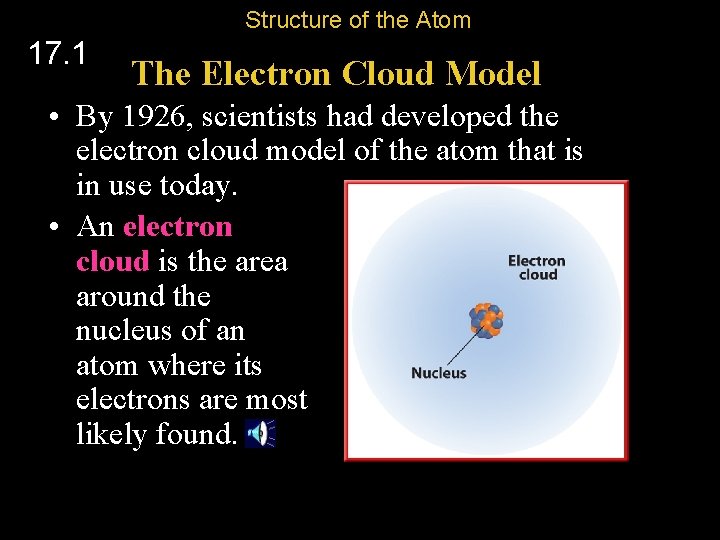 Structure of the Atom 17. 1 The Electron Cloud Model • By 1926, scientists