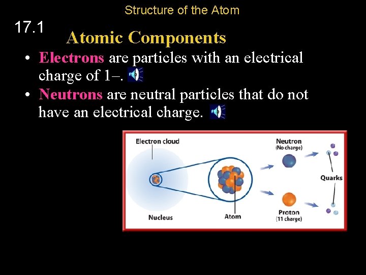 Structure of the Atom 17. 1 Atomic Components • Electrons are particles with an