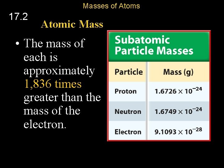 Masses of Atoms 17. 2 Atomic Mass • The mass of each is approximately