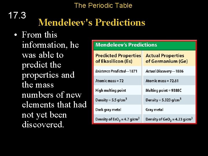 The Periodic Table 17. 3 Mendeleev's Predictions • From this information, he was able