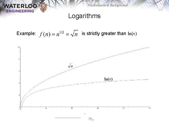 Mathematical Background 11 Logarithms Example: is strictly greater than ln(n) 