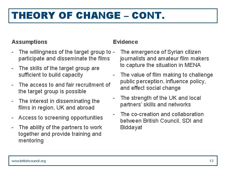 THEORY OF CHANGE – CONT. Assumptions Evidence - The willingness of the target group