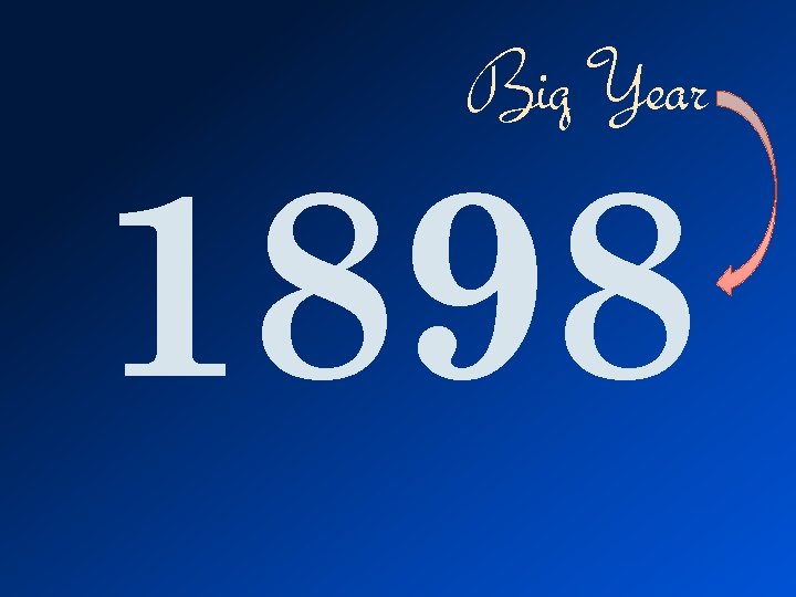 Big Year 1898 