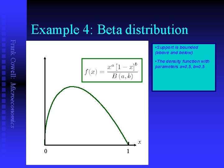 Example 4: Beta distribution Frank Cowell: Microeconomics §Support is bounded (above and below) §The