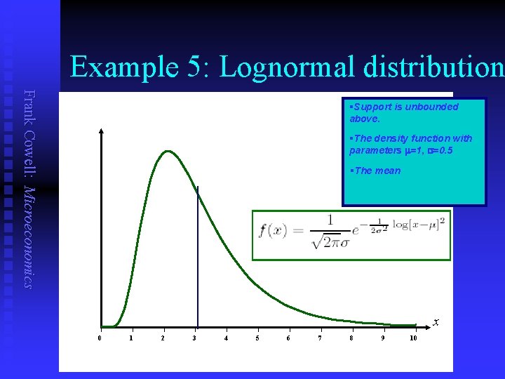 Example 5: Lognormal distribution Frank Cowell: Microeconomics §Support is unbounded above. §The density function