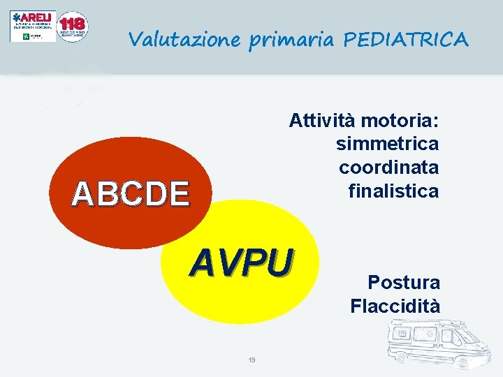 Valutazione primaria PEDIATRICA Attività motoria: simmetrica coordinata finalistica ABCDE AVPU 19 Postura Flaccidità 