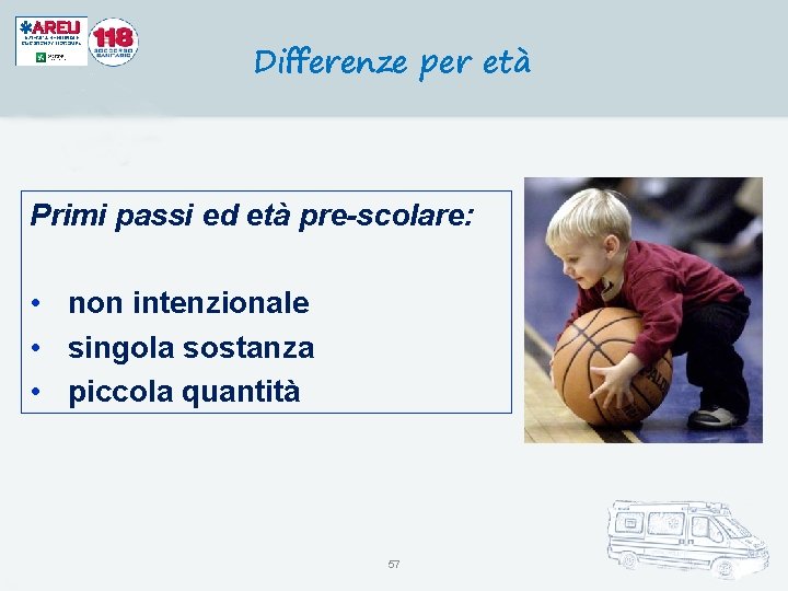 Differenze per età Primi passi ed età pre-scolare: • non intenzionale • singola sostanza