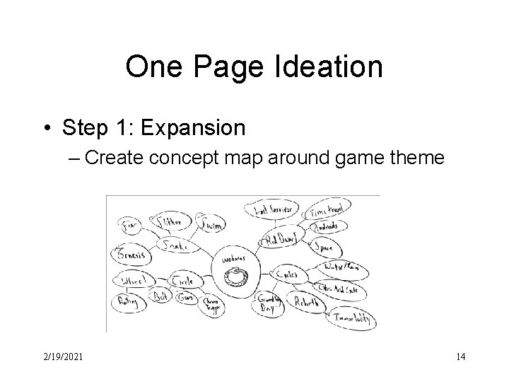 One Page Ideation • Step 1: Expansion – Create concept map around game theme