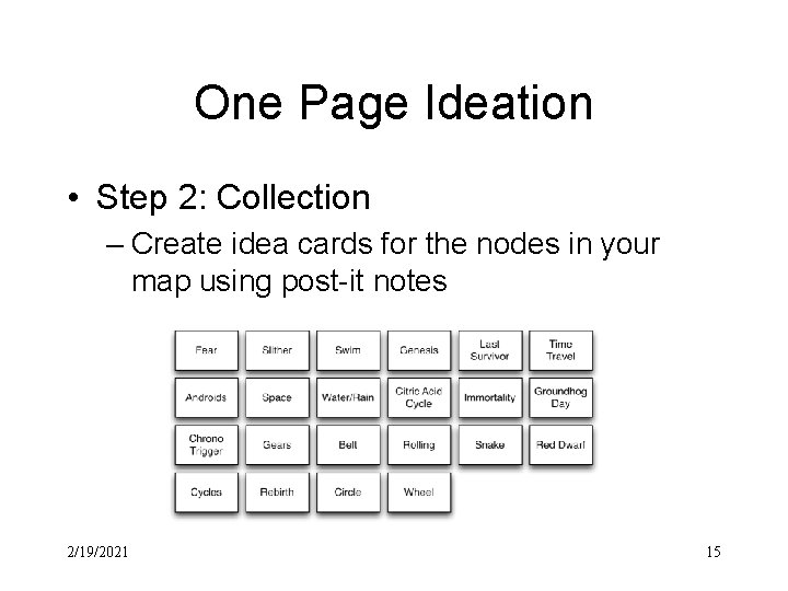 One Page Ideation • Step 2: Collection – Create idea cards for the nodes