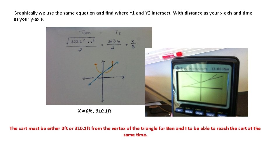 Graphically we use the same equation and find where Y 1 and Y 2
