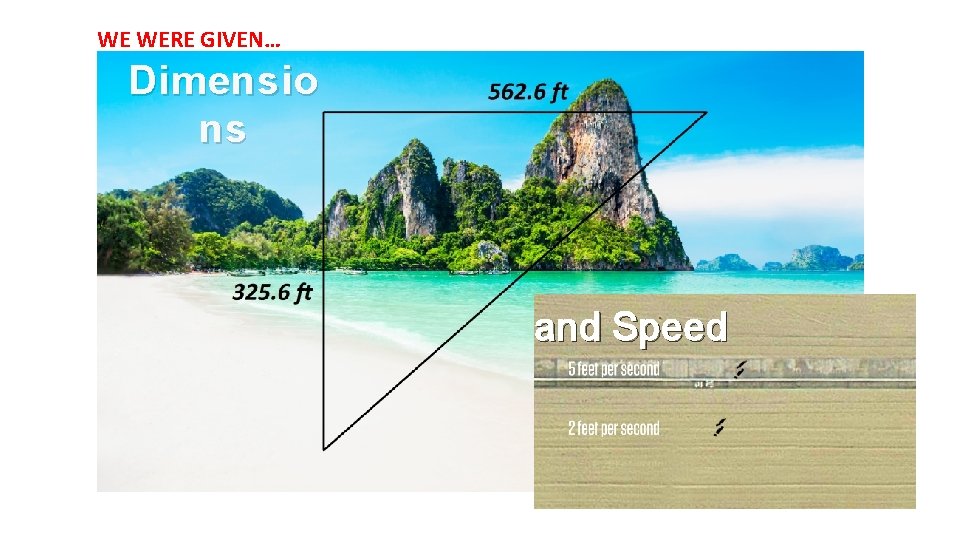 WE WERE GIVEN… Dimensio ns and Speed on Road: 5 ft/s Speed on Sand: