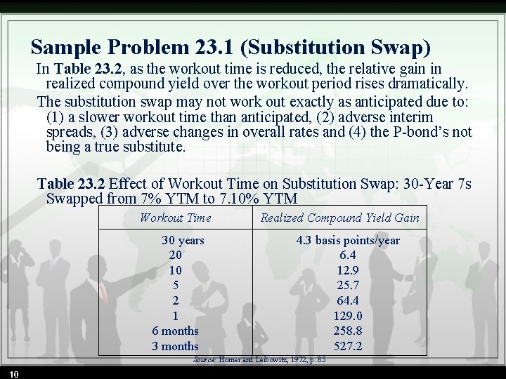 Sample Problem 23. 1 (Substitution Swap) In Table 23. 2, as the workout time