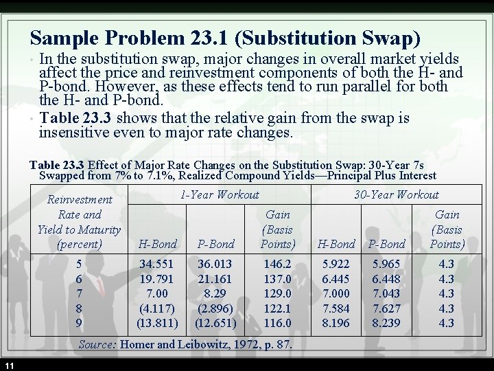 Sample Problem 23. 1 (Substitution Swap) • • In the substitution swap, major changes