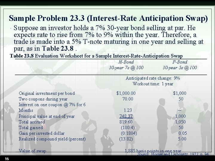 Sample Problem 23. 3 (Interest-Rate Anticipation Swap) • Suppose an investor holds a 7%