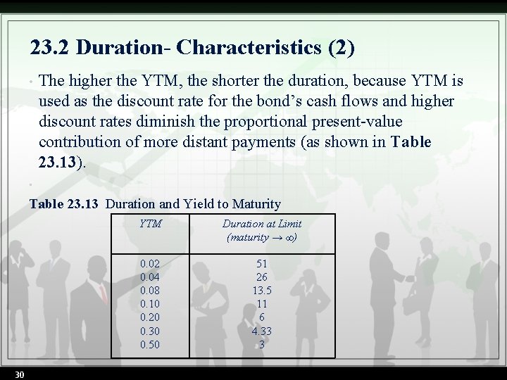 23. 2 Duration- Characteristics (2) • The higher the YTM, the shorter the duration,