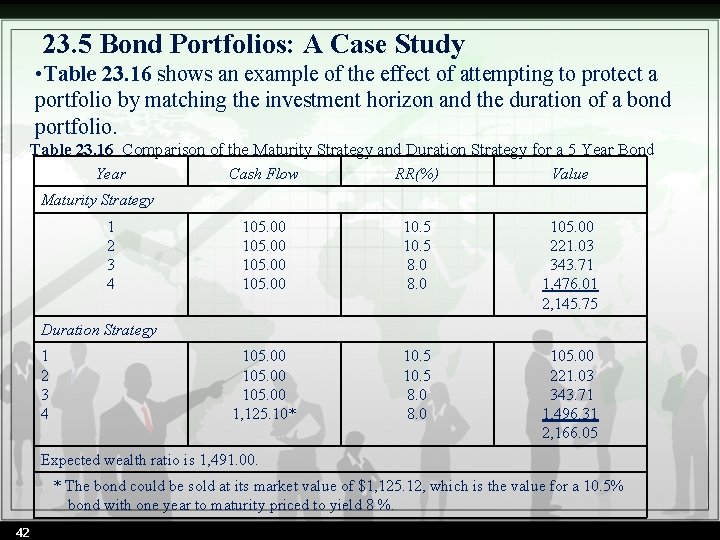 23. 5 Bond Portfolios: A Case Study • Table 23. 16 shows an example