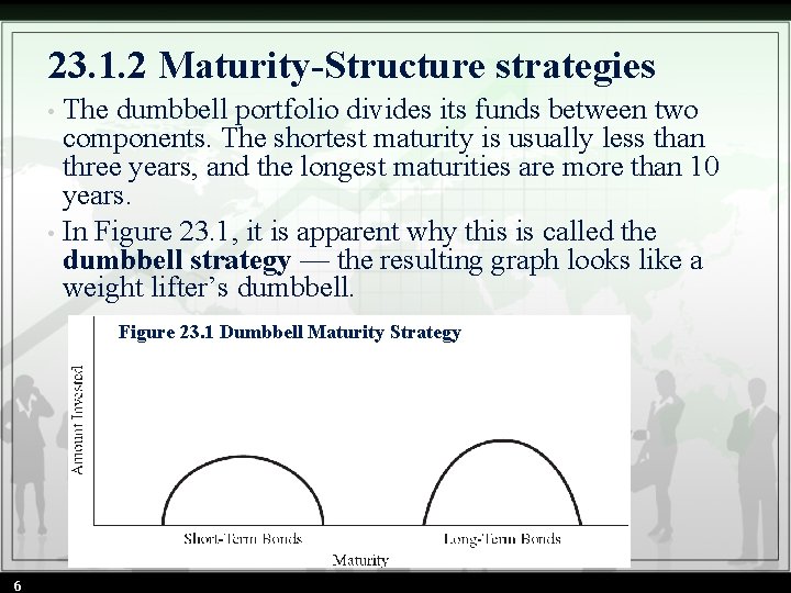 23. 1. 2 Maturity-Structure strategies The dumbbell portfolio divides its funds between two components.