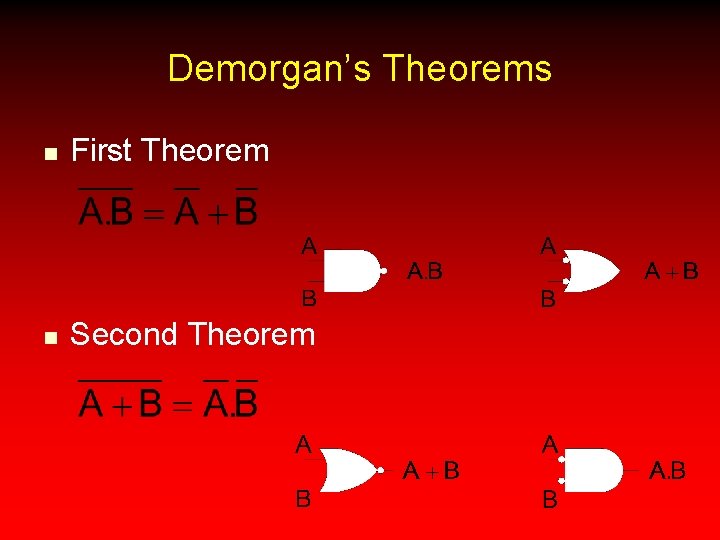 Demorgan’s Theorems n First Theorem n Second Theorem Demorgan’s Theorems n First Theorem n Second Theorem