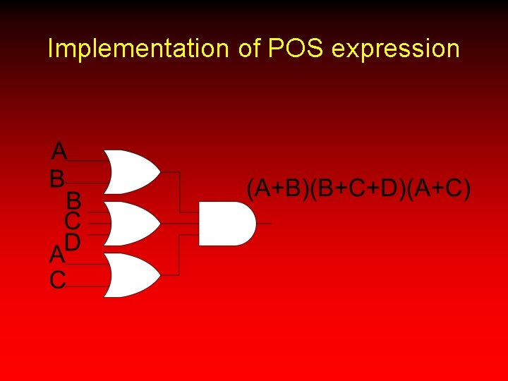 Implementation of POS expression 