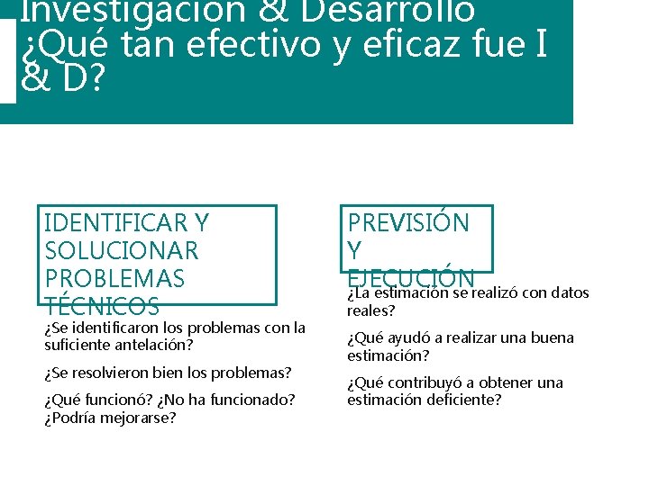 Investigación & Desarrollo ¿Qué tan efectivo y eficaz fue I & D? IDENTIFICAR Y