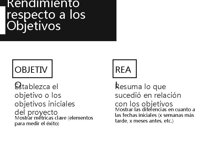 Rendimiento respecto a los Objetivos OBJETIV REA O Establezca el objetivo o los objetivos