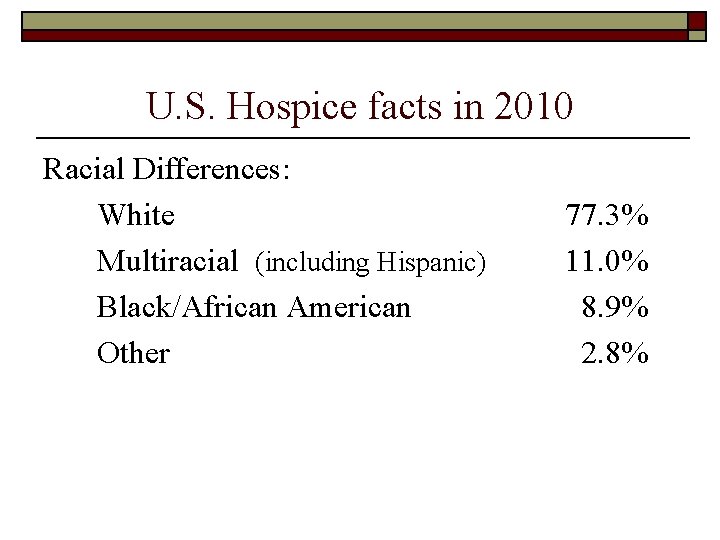 U. S. Hospice facts in 2010 Racial Differences: White Multiracial (including Hispanic) Black/African American