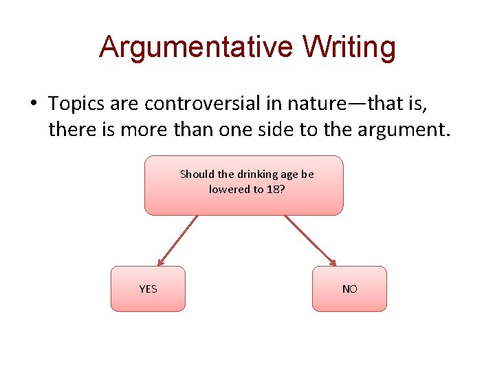 Argumentative Writing • Topics are controversial in nature—that is, there is more than one