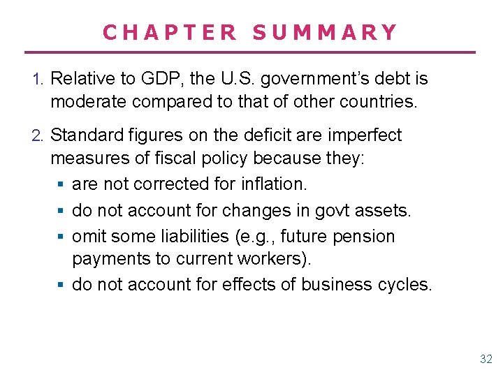 CHAPTER SUMMARY 1. Relative to GDP, the U. S. government’s debt is moderate compared