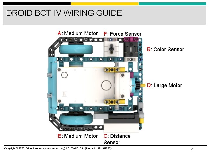 DROID BOT IV WIRING GUIDE A: Medium Motor F: Force Sensor B: Color Sensor