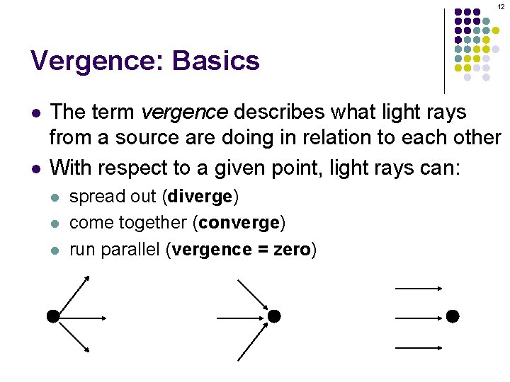 12 Vergence: Basics l l The term vergence describes what light rays from a