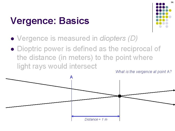 14 Vergence: Basics l l Vergence is measured in diopters (D) Dioptric power is