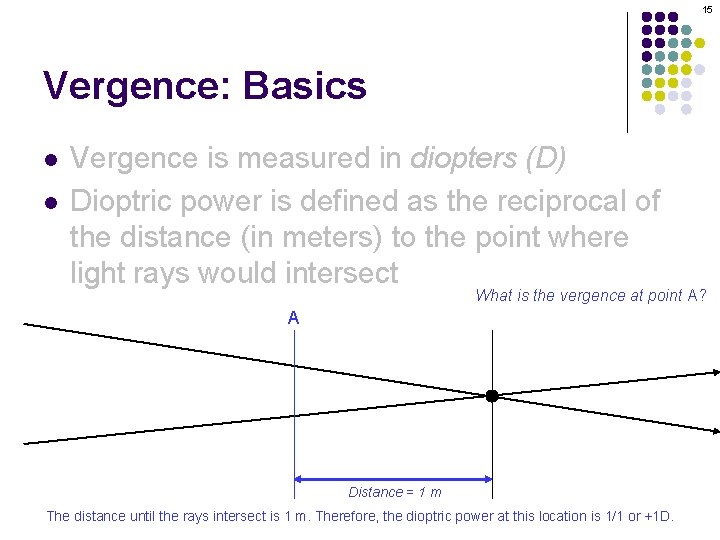 15 Vergence: Basics l l Vergence is measured in diopters (D) Dioptric power is