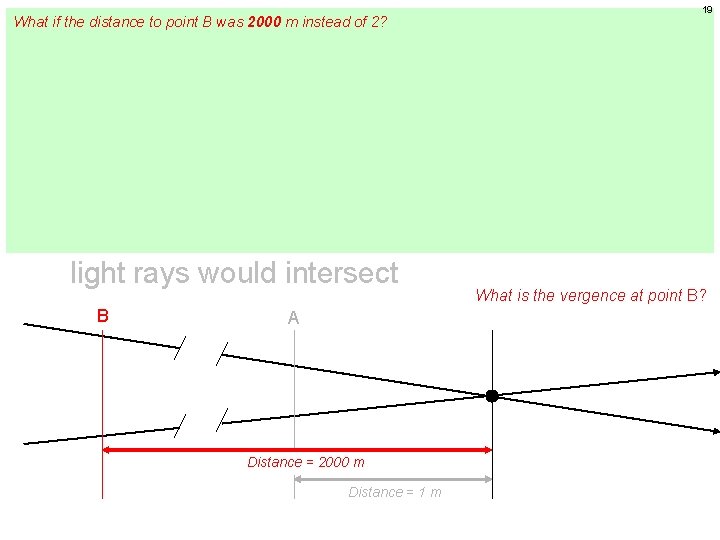 What if the distance to point B was 2000 m instead of 2? The