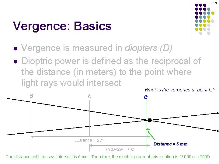 24 Vergence: Basics l l Vergence is measured in diopters (D) Dioptric power is
