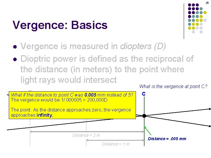 26 Vergence: Basics l l Vergence is measured in diopters (D) Dioptric power is