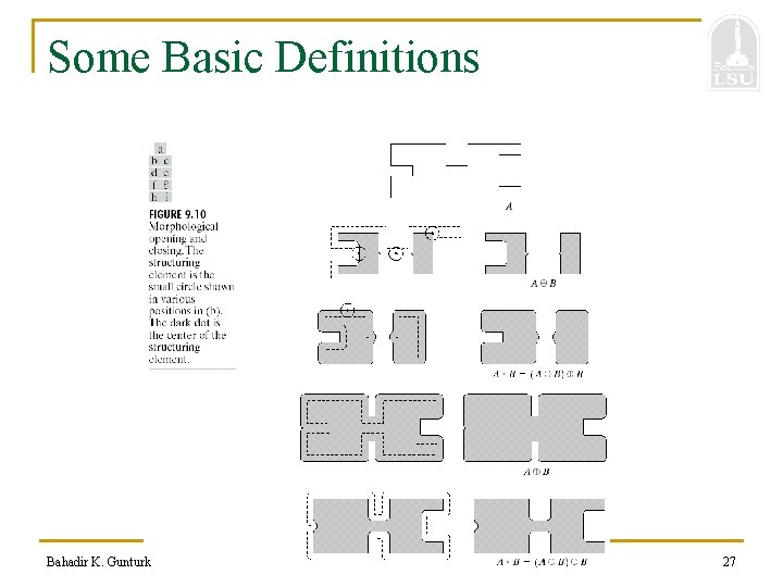 Some Basic Definitions Bahadir K. Gunturk 27 