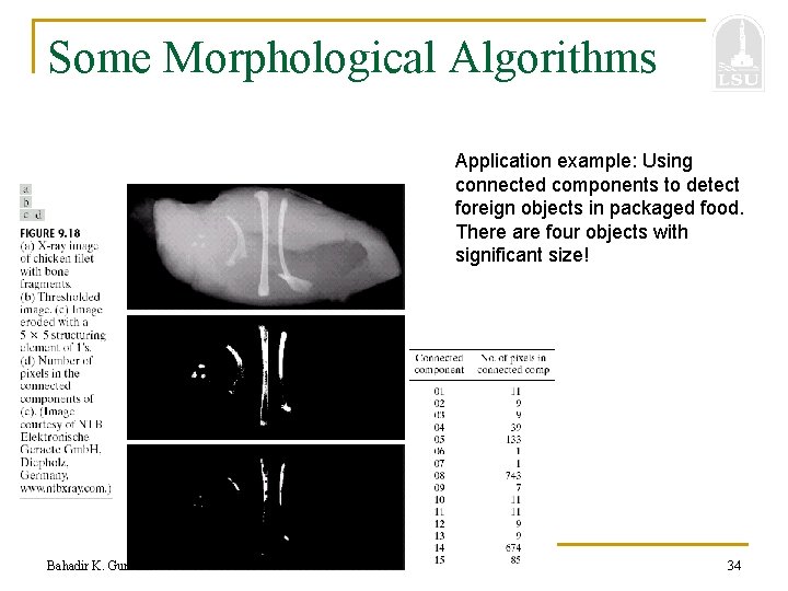 Some Morphological Algorithms Application example: Using connected components to detect foreign objects in packaged