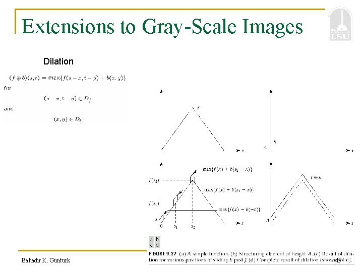 Extensions to Gray-Scale Images Dilation Bahadir K. Gunturk 45 