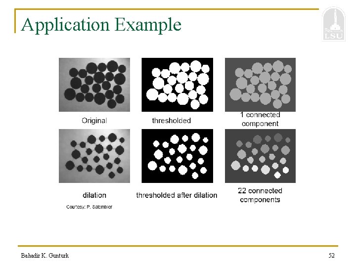 Application Example Bahadir K. Gunturk 52 