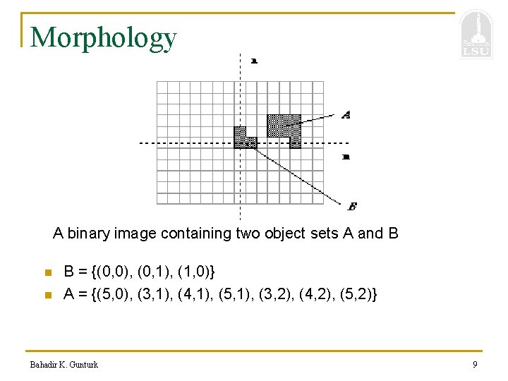 Morphology A binary image containing two object sets A and B n n B