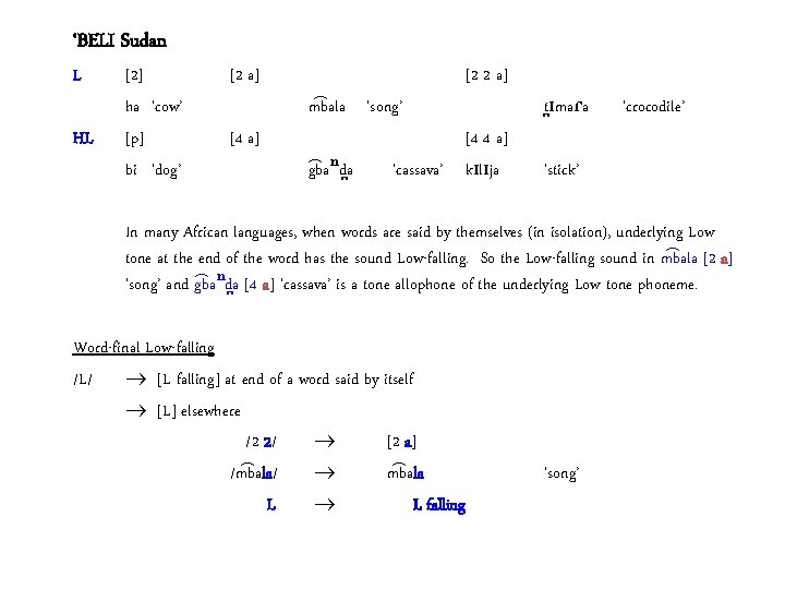 ‘BELI Sudan L HL [2] ha ‘cow’ [p] bi ‘dog’ [2 a] [2 2