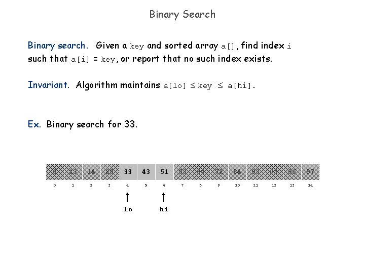 Binary Search Binary search. Given a key and sorted array a[], find index i