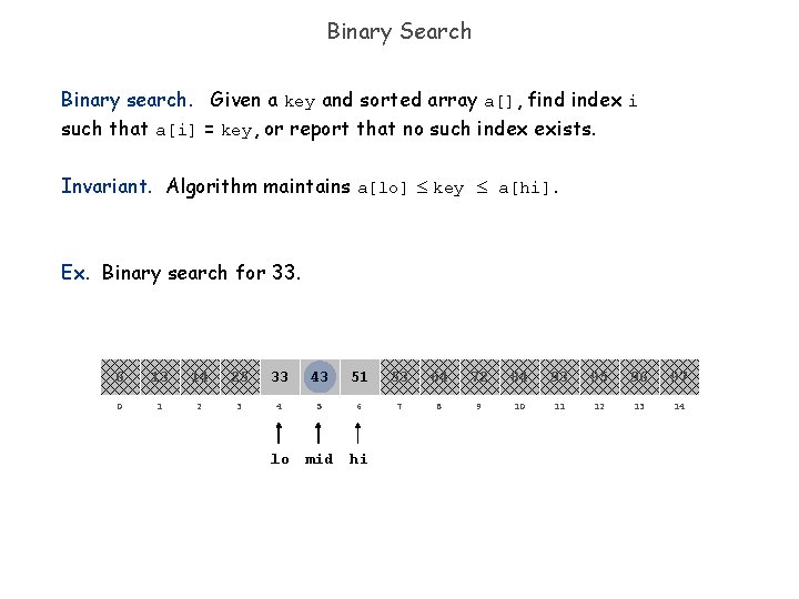 Binary Search Binary search. Given a key and sorted array a[], find index i