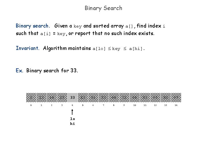 Binary Search Binary search. Given a key and sorted array a[], find index i