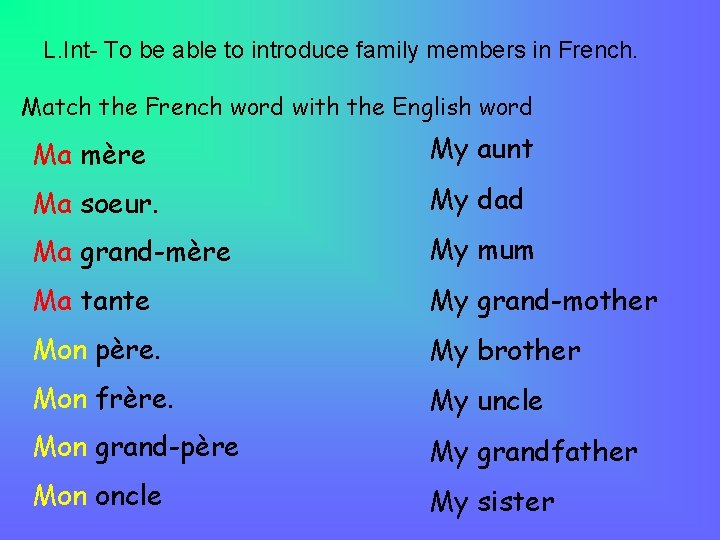 L. Int- To be able to introduce family members in French. Match the French
