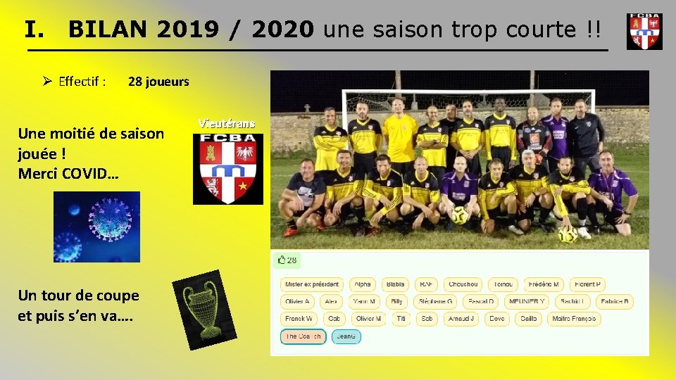 I. BILAN 2019 / 2020 une saison trop courte !! Ø Effectif : 28