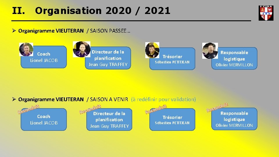 II. Organisation 2020 / 2021 Ø Organigramme VIEUTERAN / SAISON PASSEE… Coach Lionel JACOB